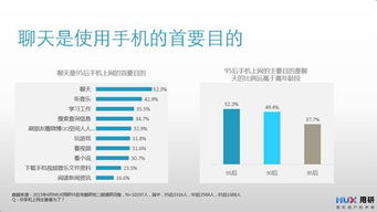 互聯(lián)網(wǎng)時代電子商務新趨勢 從百大行業(yè)商品供應商機到多元網(wǎng)絡服務生態(tài)
